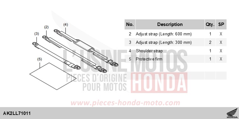 KIT,CONSOLE STRAP de ADV 350 MAT RUTHENIUM SILVER METALLIC (NHB88) 2025